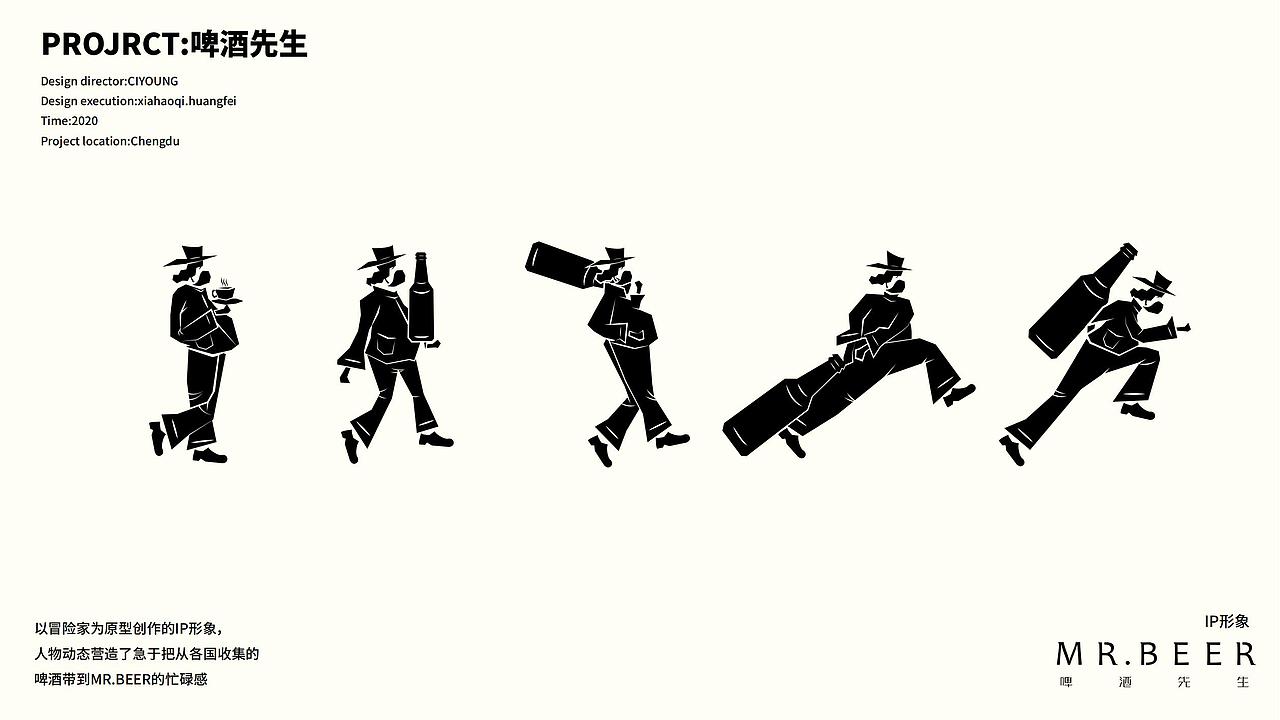 2020案例-MR.BEER啤酒先生 / SACDESIGN(图ZMjg4NTIzMjI4) - 品牌 - 站酷设计师SACdesign原创素材 - 站酷ZCOOL
