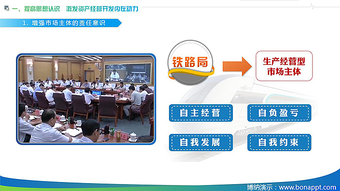 博纳演示-中国铁路总公司资产经营开发工作会议济南铁路局北京现场会（图ZNTEyMTMwNzI=） - PPT/Keynote - 站酷设计师博纳演示原创素材 - 站酷ZCOOL