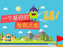 基因发现图