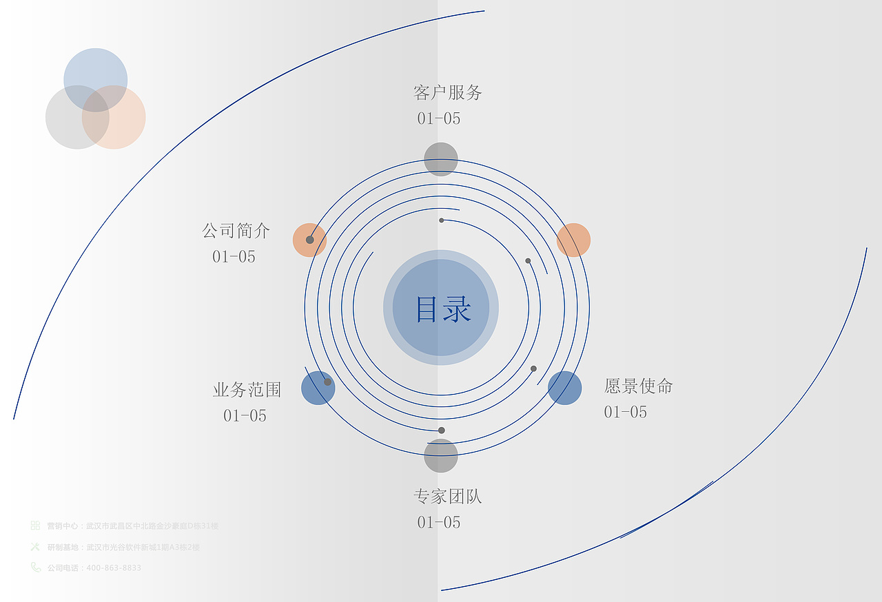画册（图ZOTQwODE0NDQ=） - 书籍/画册 - 站酷设计师yimaibingxing原创素材 - 站酷ZCOOL