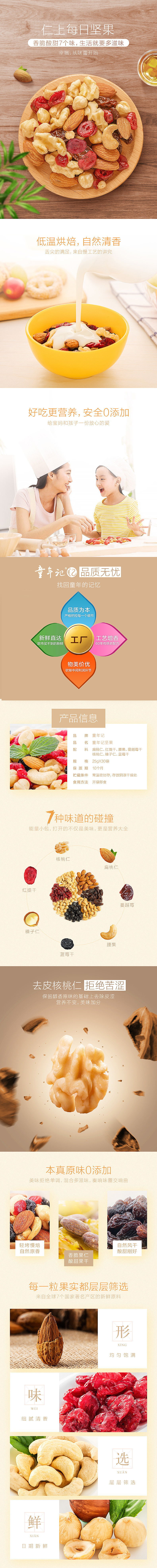 天猫详情页（图ZODgxNzQzNDg=） - 电商 - 站酷设计师萌小宝731原创素材 - 站酷ZCOOL