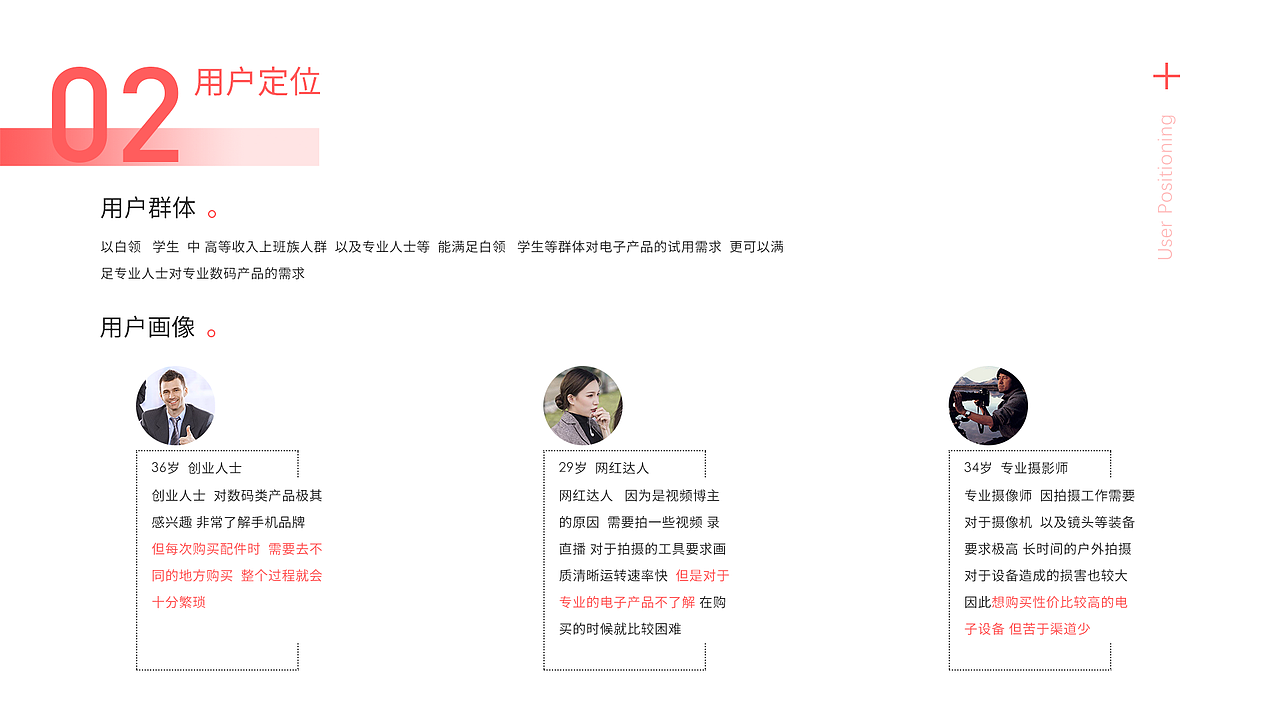 作品集（图ZMjM2MjkxNDk2） - APP界面 - 站酷设计师雪糕团子原创素材 - 站酷ZCOOL