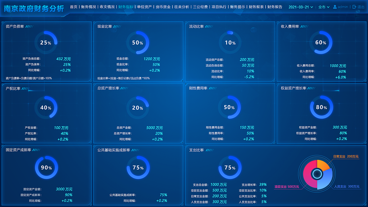 web（图ZMjkzNzM2MzY0） - 软件界面 - 站酷设计师Zoom2k原创素材 - 站酷ZCOOL