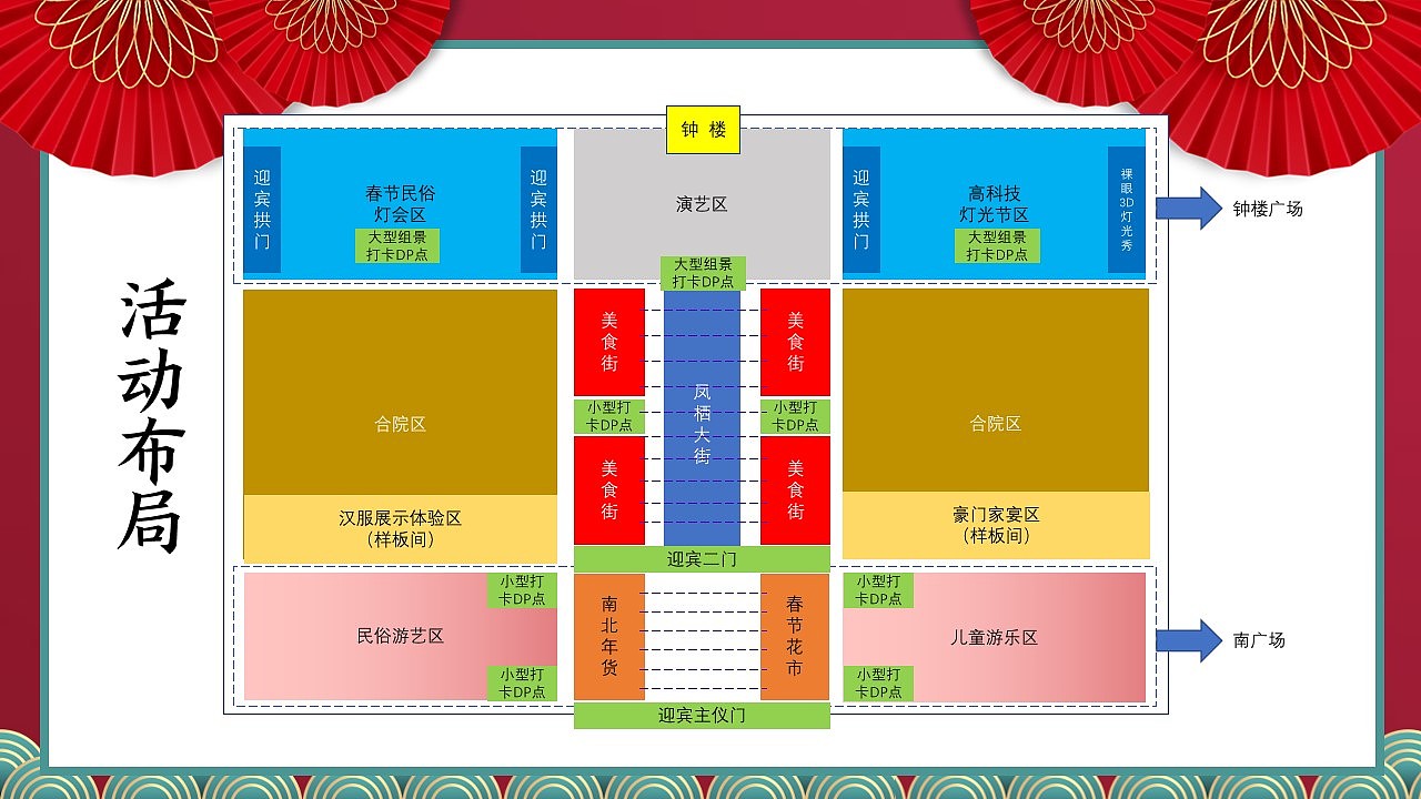 2021年商街开市暨新春活动策划方案