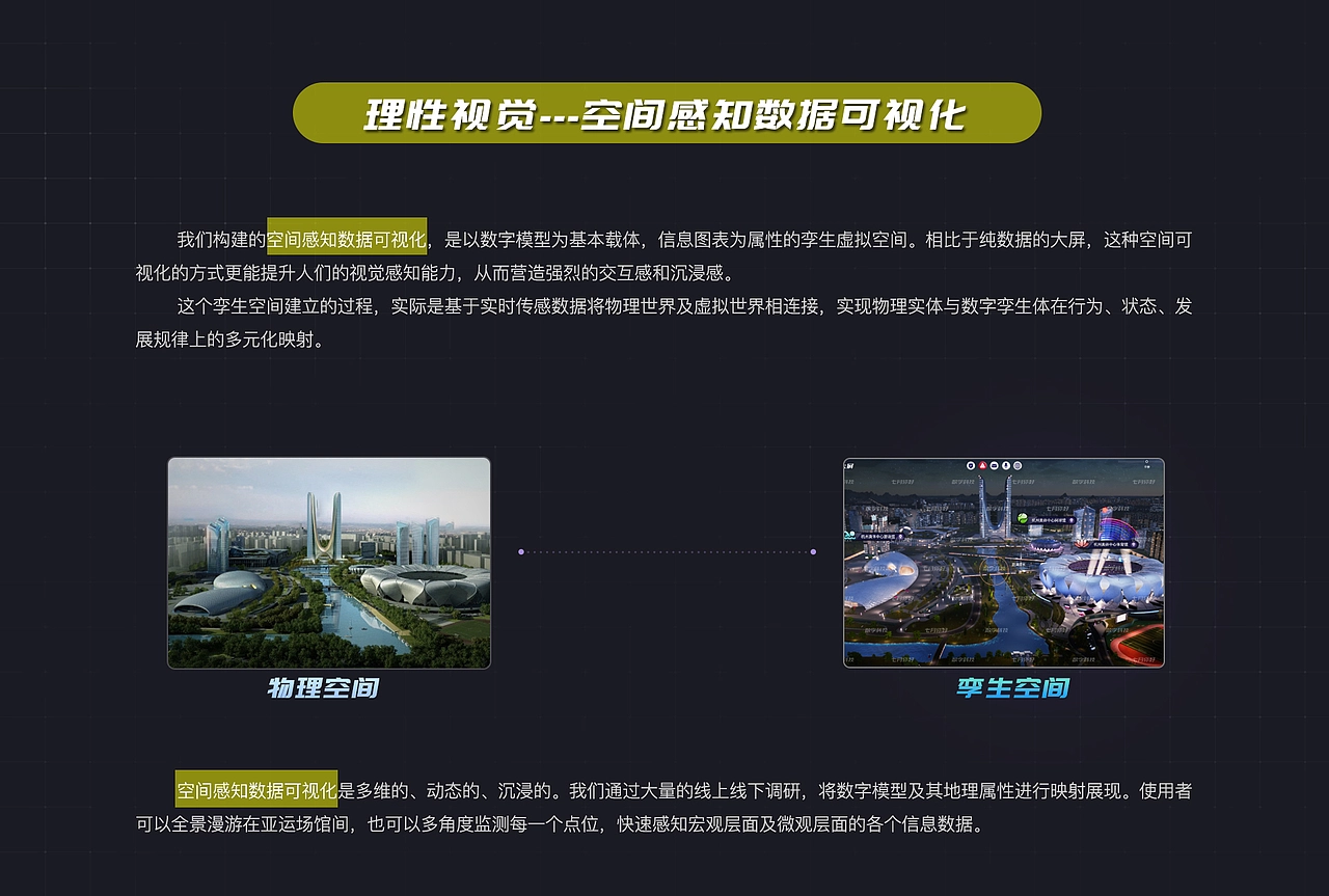 元宇宙杭州亚运智慧后勤保障数字孪生可视化系统