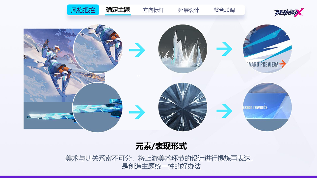 把控力MAX-大型活动设计制胜之法