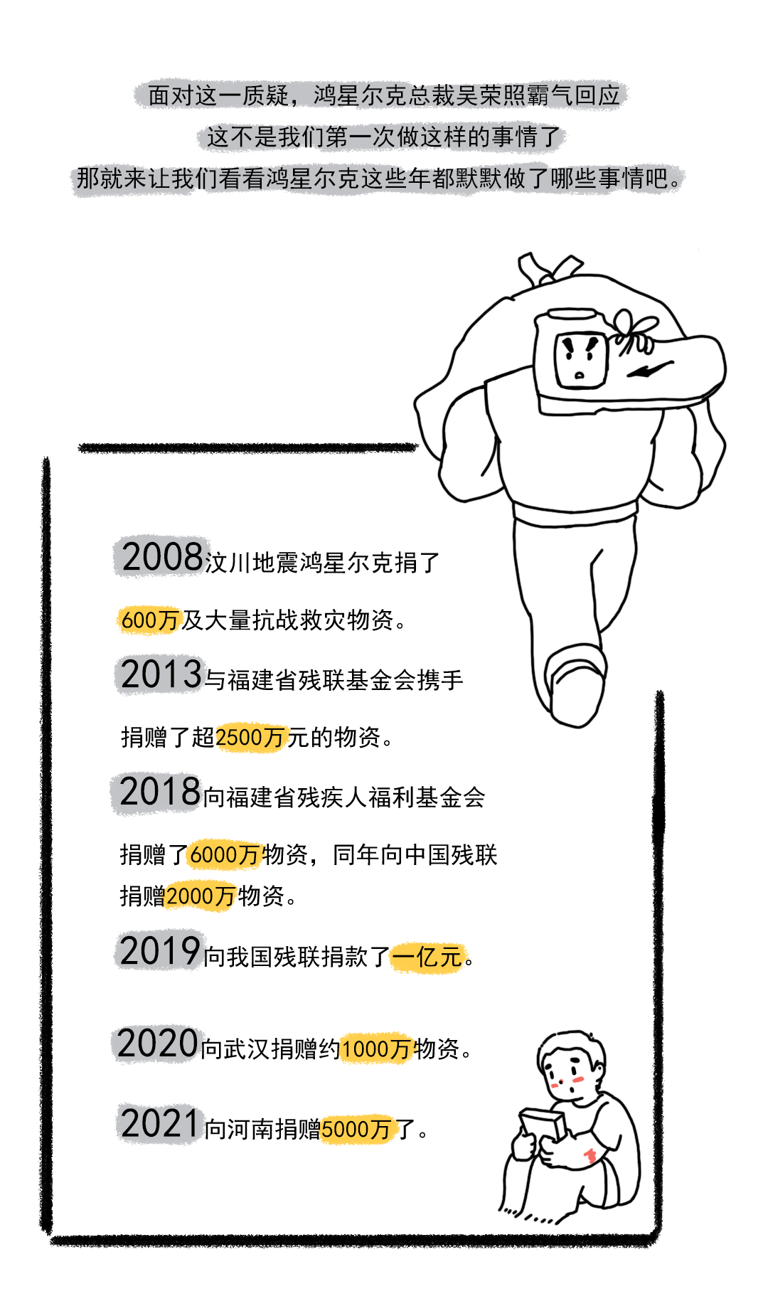 #鸿星尔克#爱国这件事我们从来都不是一时兴起（图ZMjY1NjIyMTQ4） - 其他 - 站酷设计师猫熊日记原创素材 - 站酷ZCOOL