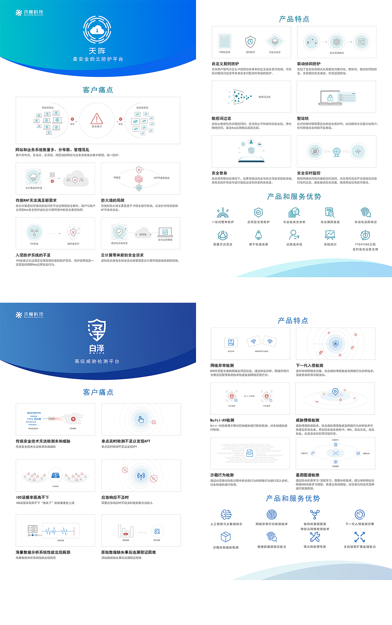 【产品宣传 l 产品宣传A4页】（图ZMTg2MDc4NTcy） - 宣传物料 - 站酷设计师MIGAAAAAA原创素材 - 站酷ZCOOL