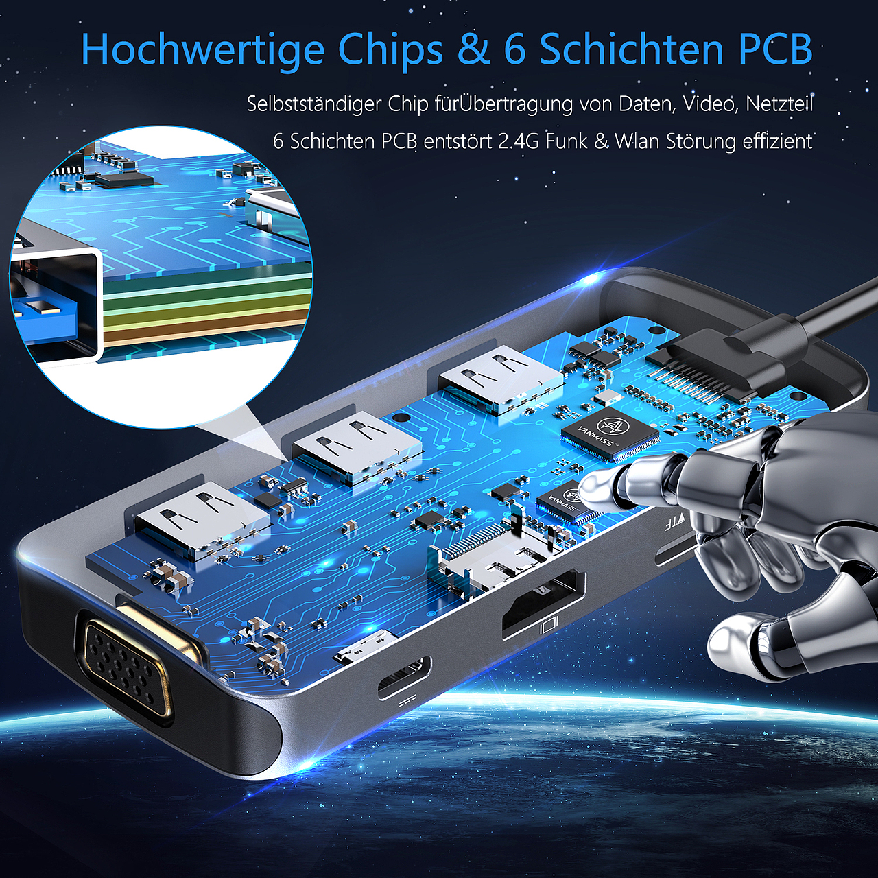 hub拓展坞分线器转接器海报产品（图ZMTU1NjA0ODc2） - 品牌 - 站酷设计师3C纺织都会原创素材 - 站酷ZCOOL