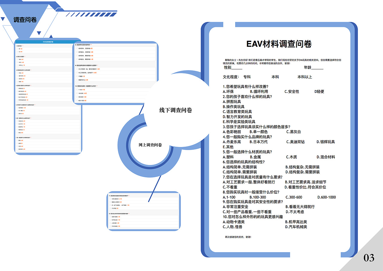 设计程序与方法——不易折文件夹设计