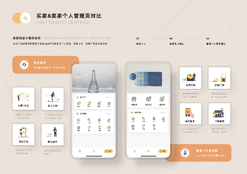 轻艺APP-手工艺品交易平台（图ZMjExOTA3NzY4） - 交互/UE - 站酷设计师乐其乐也0606原创素材 - 站酷ZCOOL