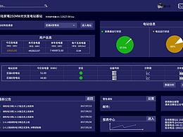 運(yùn)營(yíng)界面