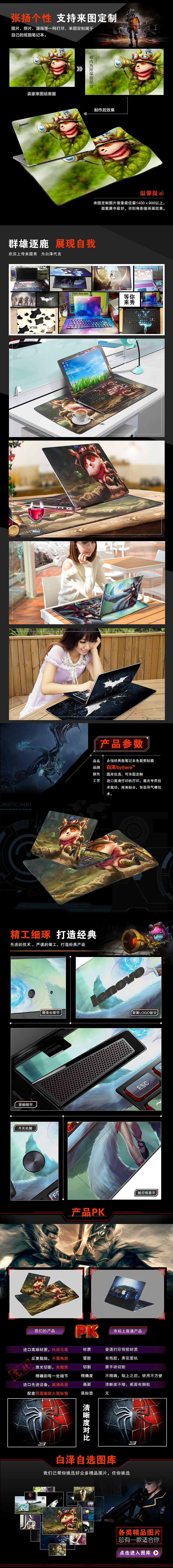 淘宝天猫笔记本贴膜套餐详情页