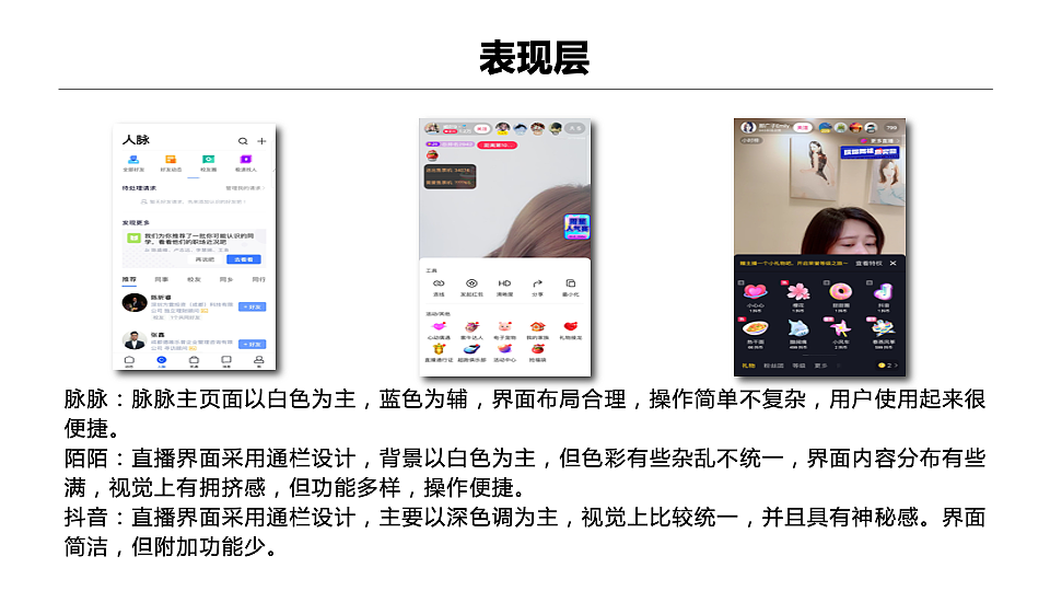 中国产品设计大赛赛季一: 职场直播+社交APP
