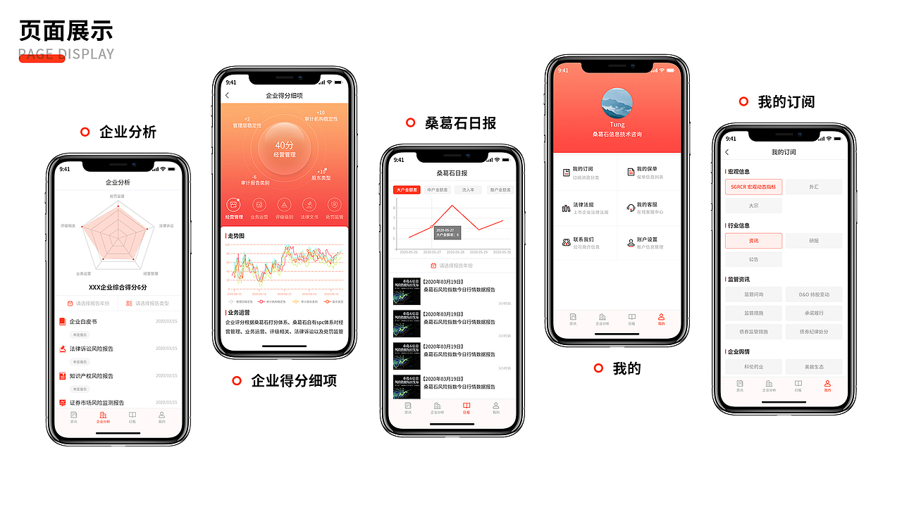 2020作品集（图ZMjM4Njc0Mzky） - APP界面 - 站酷设计师Virus920原创素材 - 站酷ZCOOL