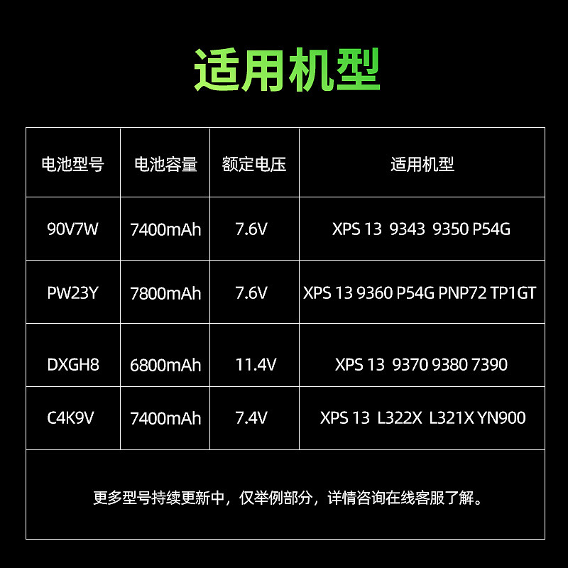 笔记本电池详情主图（图ZMjYyMTgxNzA4） - 电商 - 站酷设计师ZZZLLLLL夏天原创素材 - 站酷ZCOOL