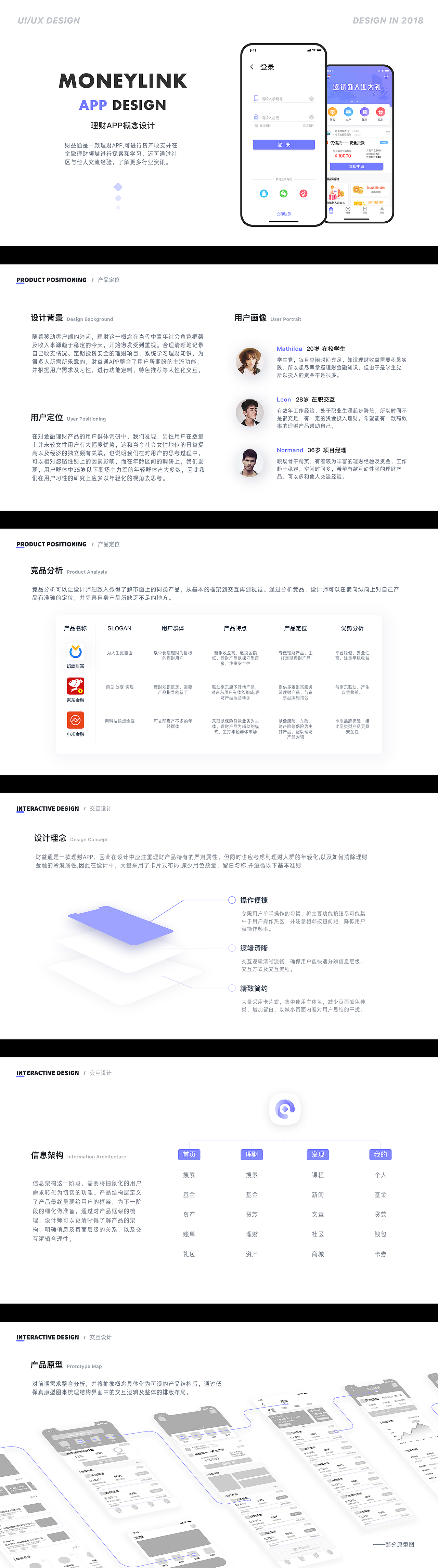 2018-2019 个人作品集