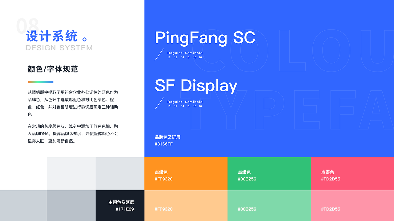 ABwallet钱包（图ZMjc0OTE4NDk2） - APP界面 - 站酷设计师LUCKY__DESIGN原创素材 - 站酷ZCOOL