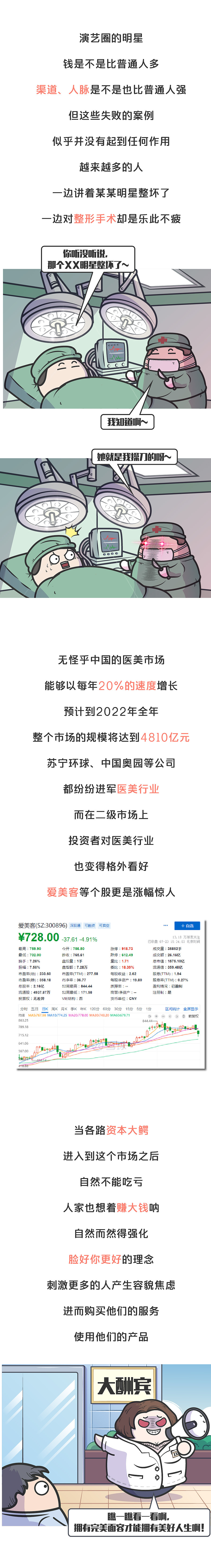 要么瘦，要么死？因抽脂减肥搭上一条人命值得吗！（图ZMjY3NTMzNDQ0） - 其他 - 站酷设计师赛雷话金原创素材 - 站酷ZCOOL