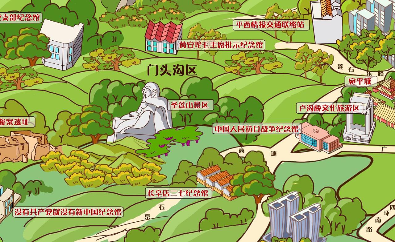 北京顺义区手绘旅游地图|插画|商业插画|LanskiDesign - 原创作品 - 站酷 (ZCOOL)