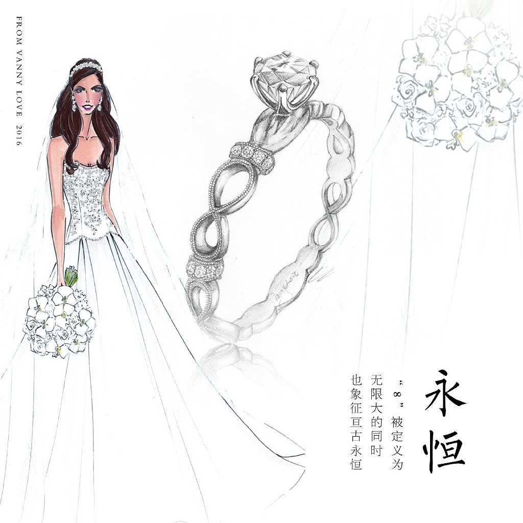 【梵尼洛芙珠宝轻奢系列】永恒 Everlasting设计灵感:拓扑学符号∞ -求婚钻戒 婚戒设计