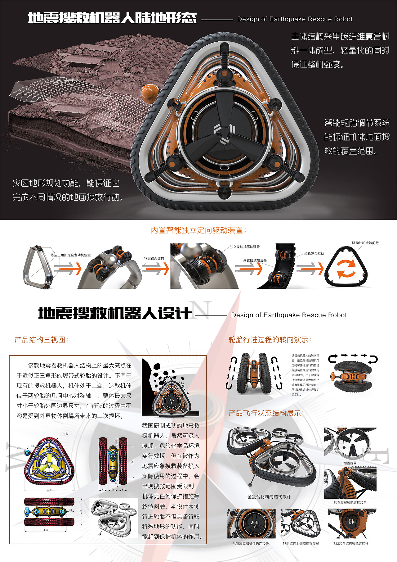 地震搜救机器人设计（图ZMjgyMTgxNDI4） - 其他工业/产品 - 站酷设计师米兰展原创素材 - 站酷ZCOOL