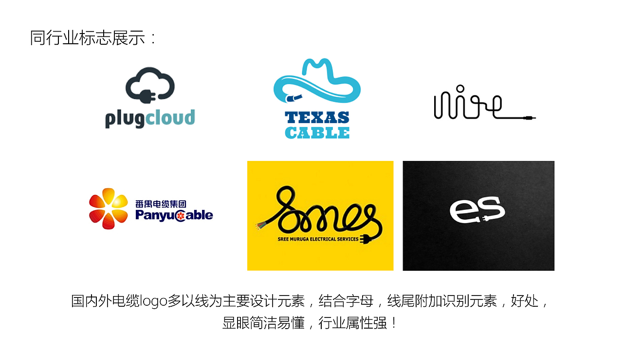 广宏电缆APP-logo设计（图ZOTQ2MjkxNzI=） - 图标 - 站酷设计师stone55原创素材 - 站酷ZCOOL