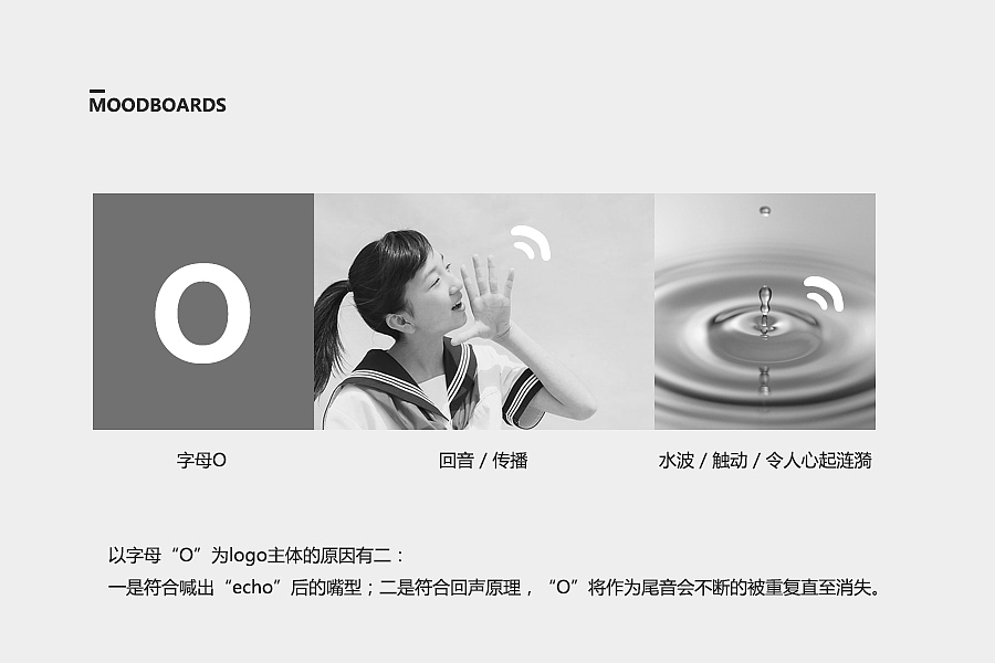 <hello logo>echo's wardrobe 标志设计