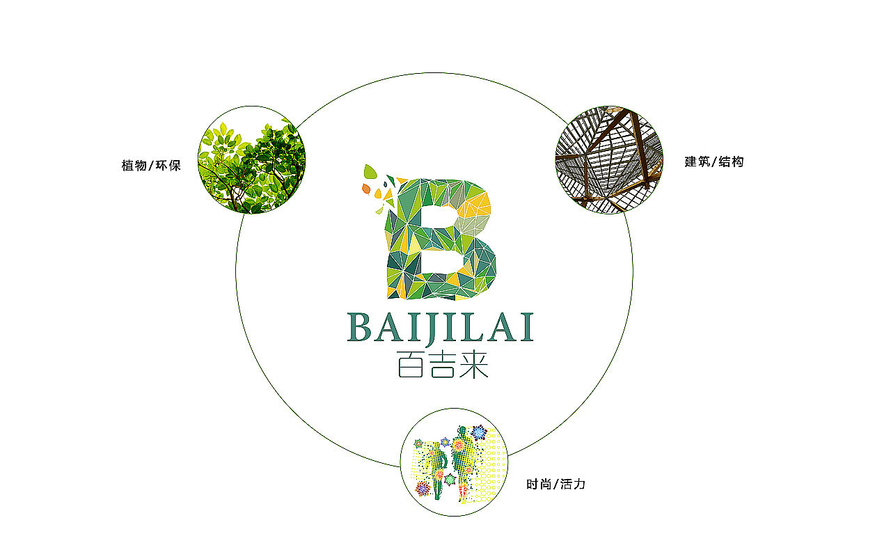 环保特点杰出的建材品牌全案设计