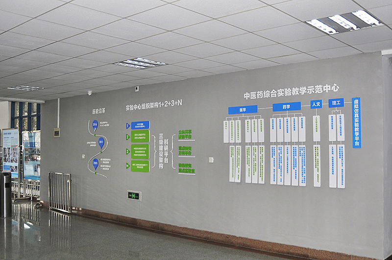 吾将 — 山东中医药大学文化建设（图ZMTUxODEzOTk2） - 其他平面 - 站酷设计师吾将文化科技集团原创素材 - 站酷ZCOOL