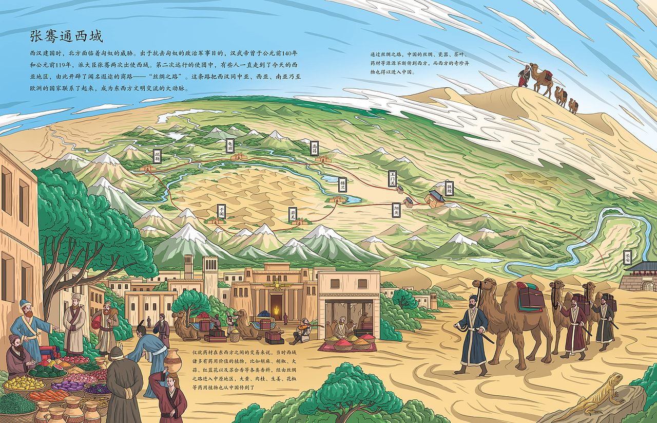 科学史绘本《医学里的中国历史》