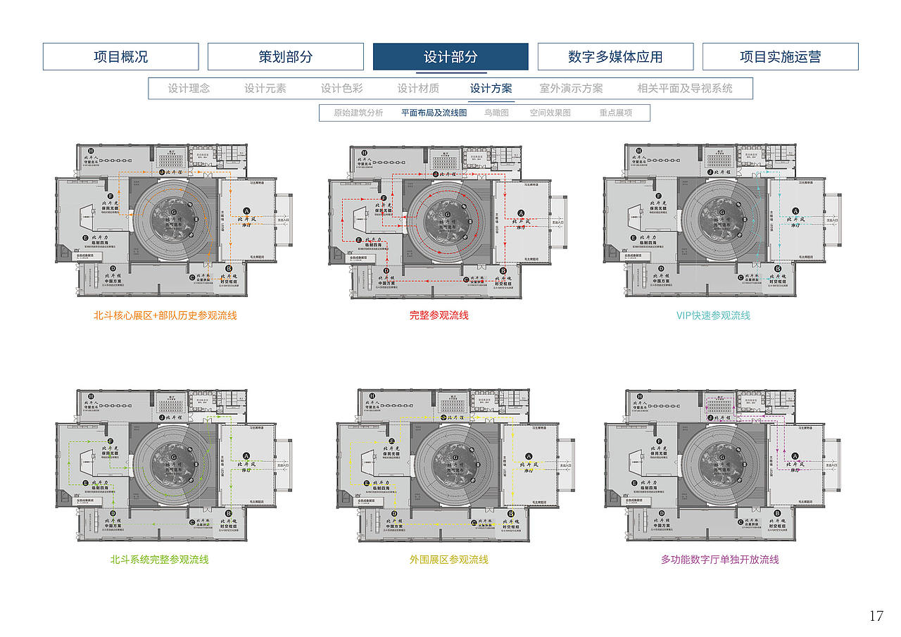 北斗卫星展厅设计方案(图ZMTk3NjUyNzE2) - 展陈设计 - 站酷设计师设计师YESON原创素材 - 站酷ZCOOL