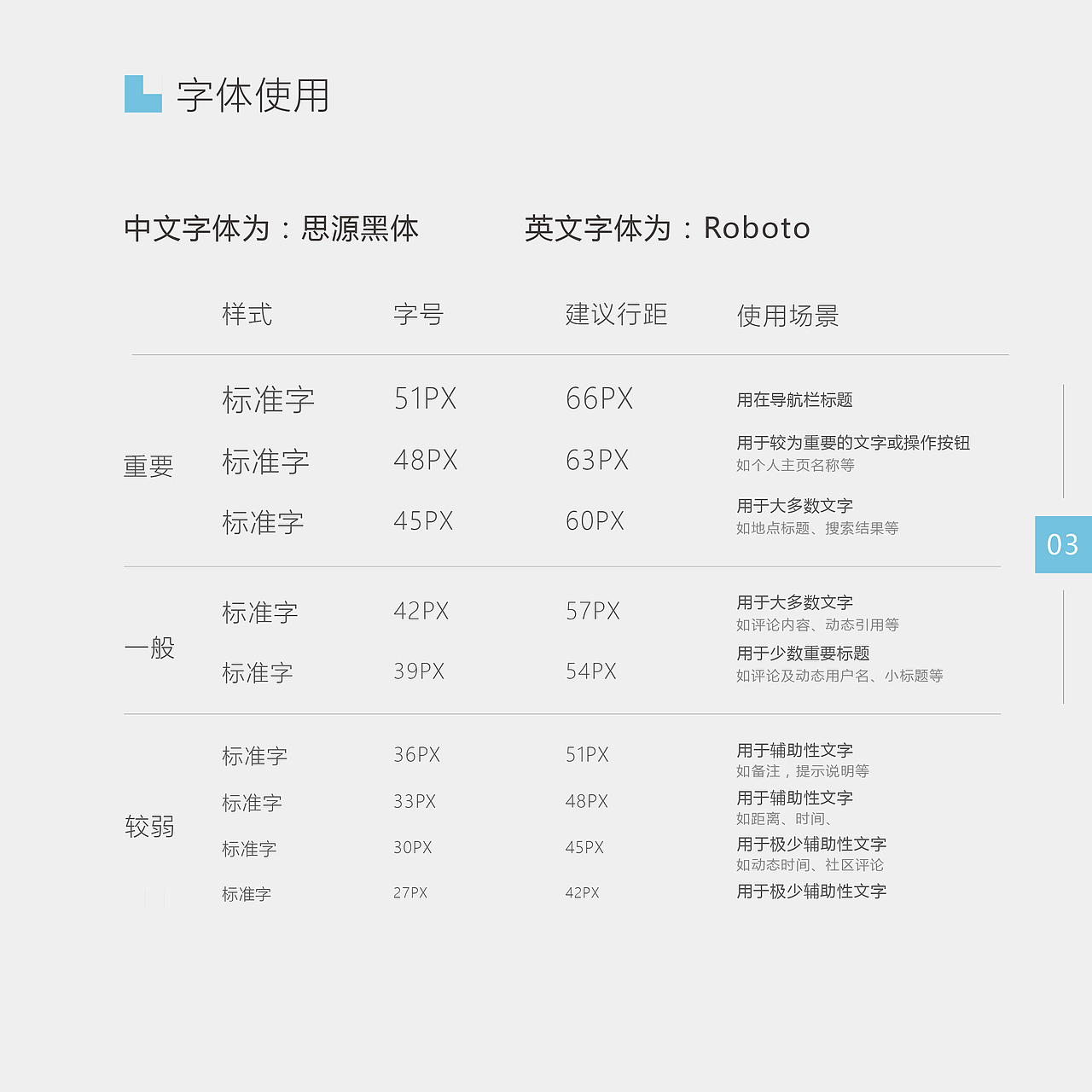《所长》APP设计(图ZOTc1OTM0MTY=) - APP界面 - 站酷设计师大坚果先生原创素材 - 站酷ZCOOL