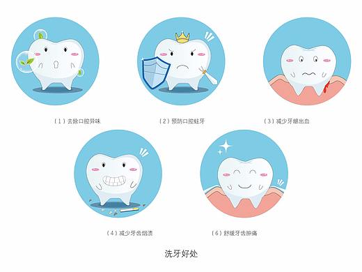 卡通插画、卡通牙齿形象插画图