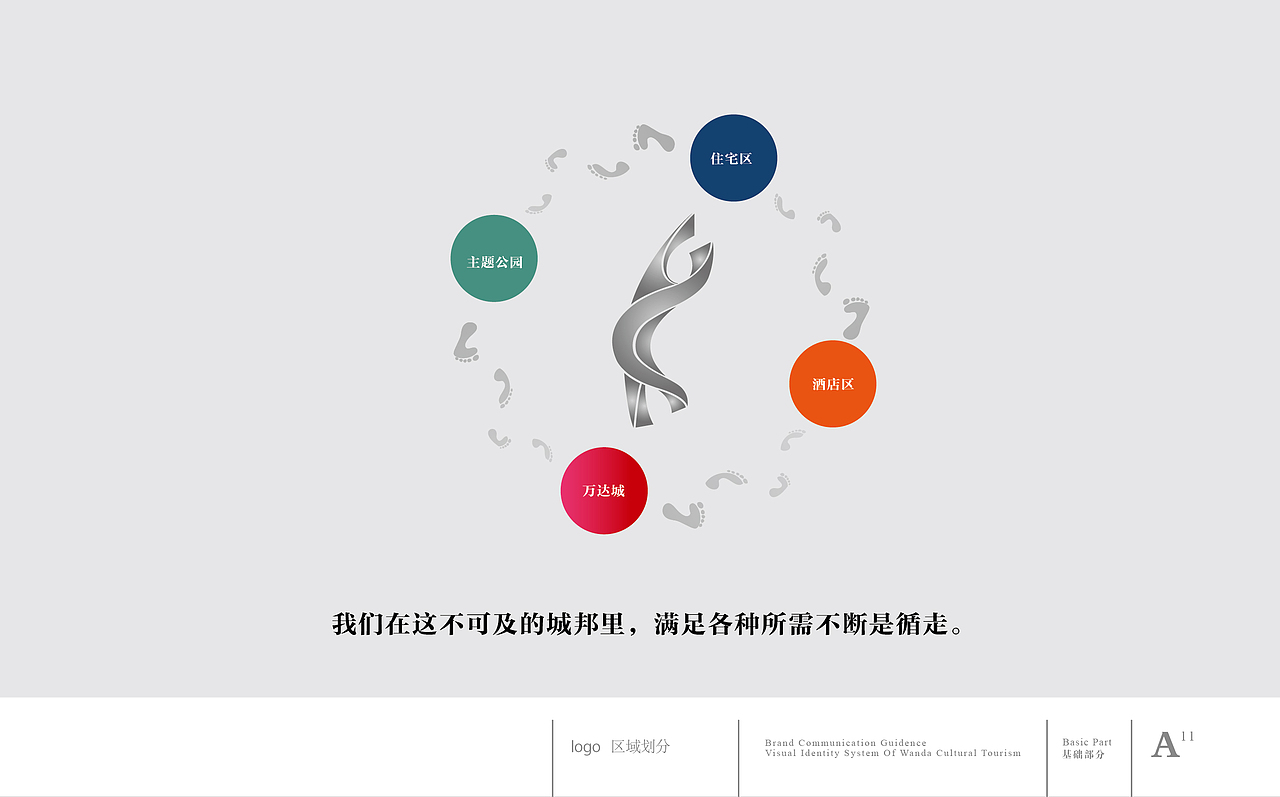 万达（图ZMzc5ODg3MDQ=） - 品牌 - 站酷设计师向野品牌设计原创素材 - 站酷ZCOOL