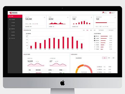 政务后台系统-Dashboard页面