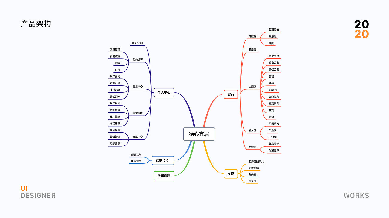 奔跑的人生（图ZMjQwMzc5ODg0） - APP界面 - 站酷设计师山月已白原创素材 - 站酷ZCOOL