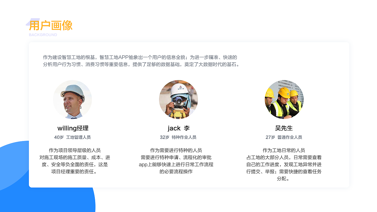 华润智慧工地（图ZMTUyMjMxMDYw） - APP界面 - 站酷设计师檀檀祖祖渊原创素材 - 站酷ZCOOL