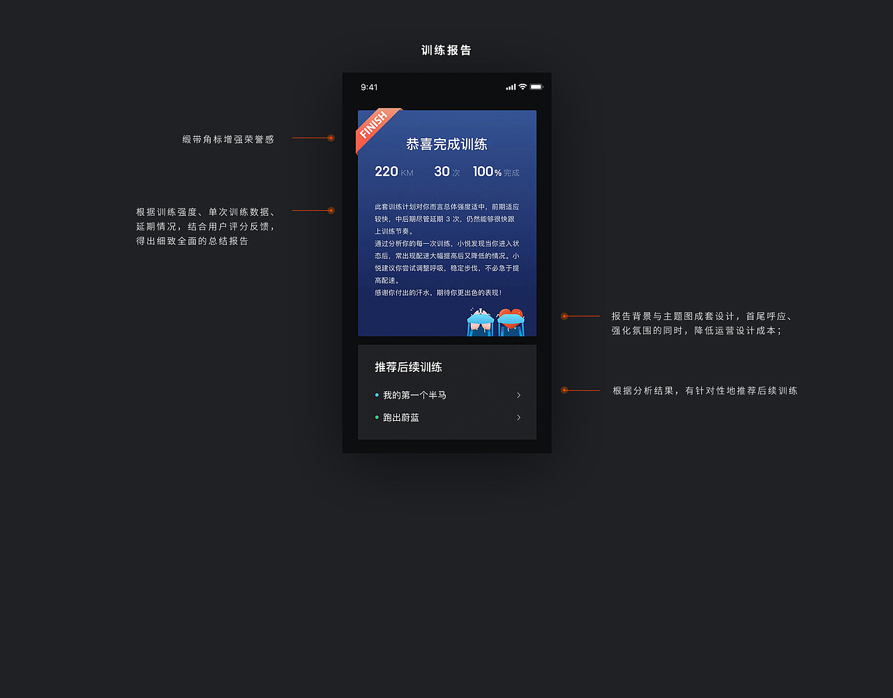 悦跑圈训练计划进化史