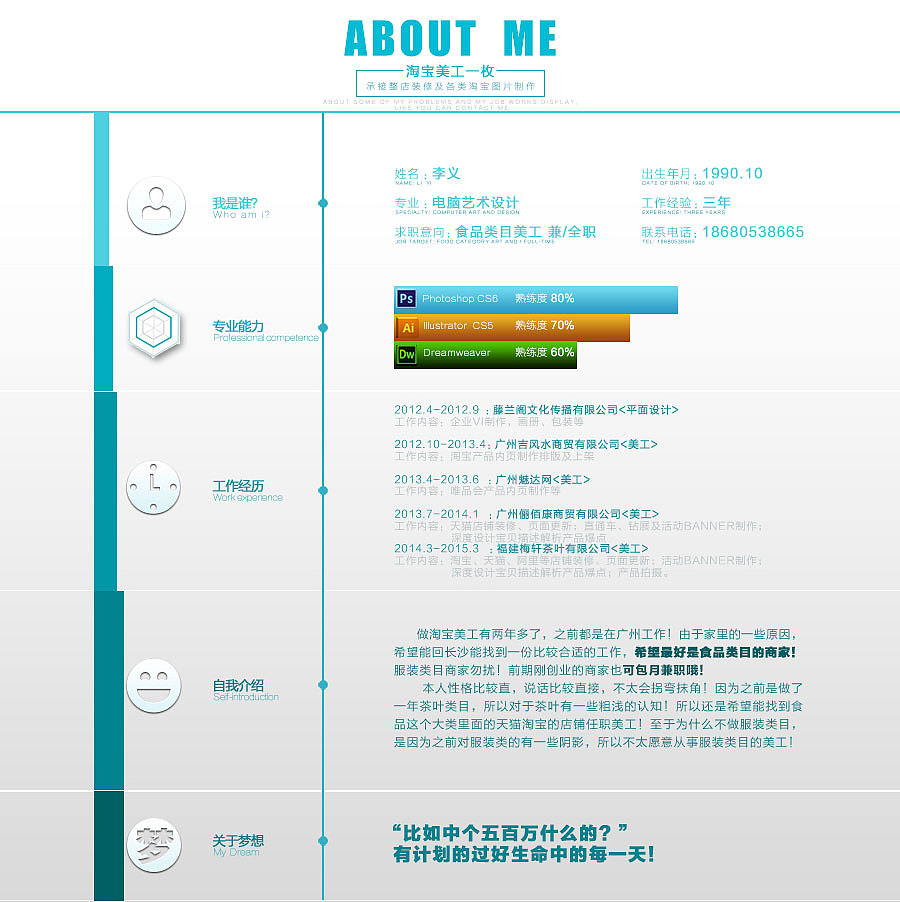 找工作啊找工作！（图ZMjUyOTQ4MjA=） - 电商 - 站酷设计师亲爱的怪蜀黍大人原创素材 - 站酷ZCOOL