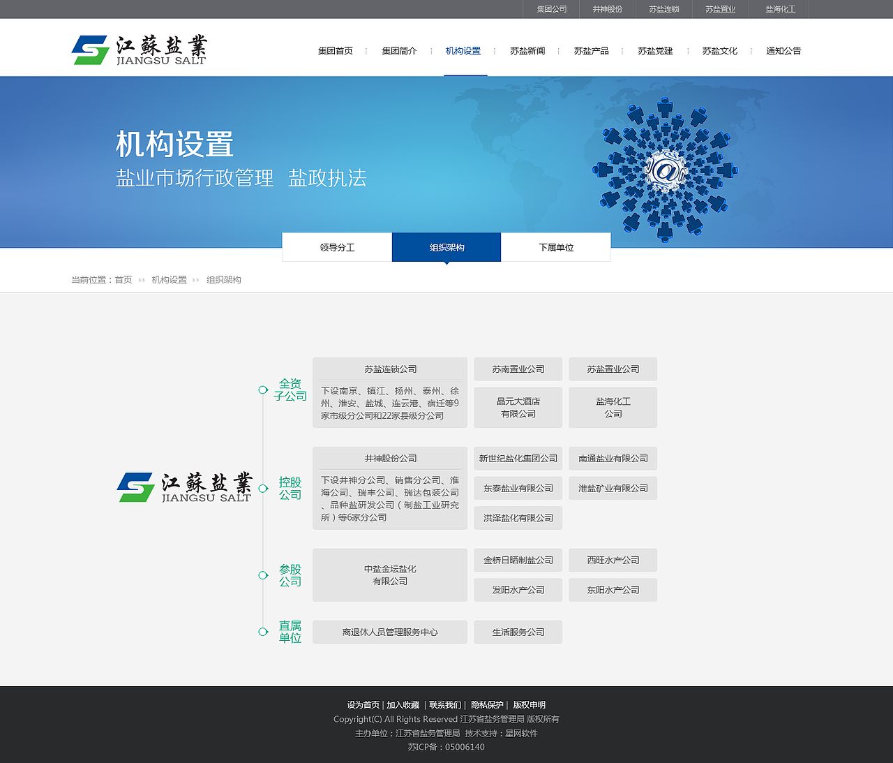 盐务局门户网站（图ZNzI1NTQyNzY=） - 门户网站 - 站酷设计师宁西西原创素材 - 站酷ZCOOL