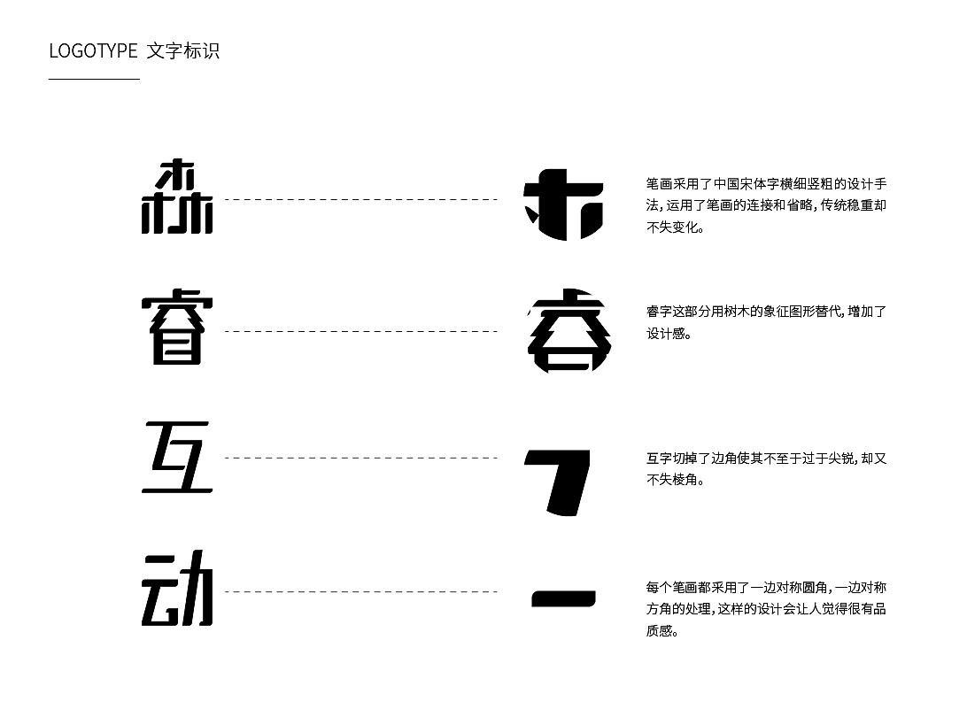森瑞互动品牌VI设计