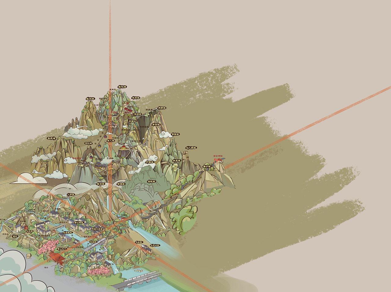 黄山旅游风景区手绘地图