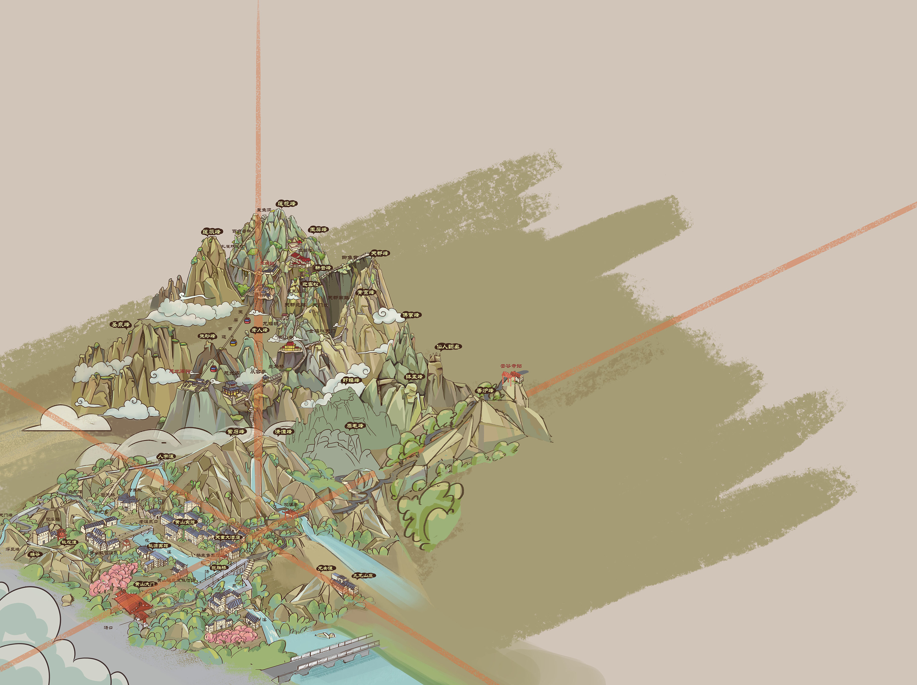 黄山旅游风景区手绘地图