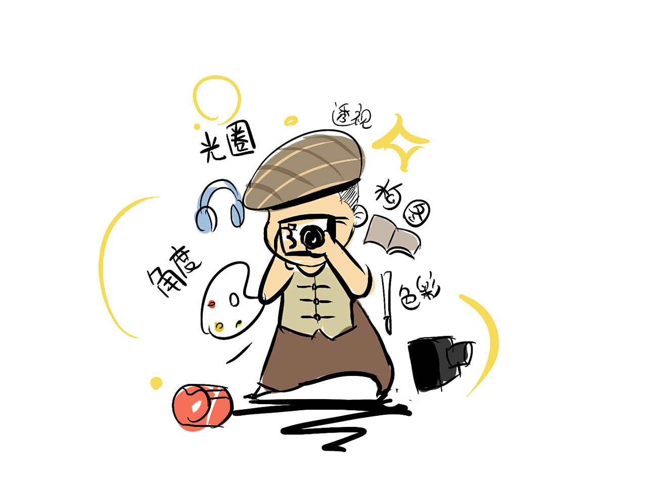 在旅行中你是那种青年?