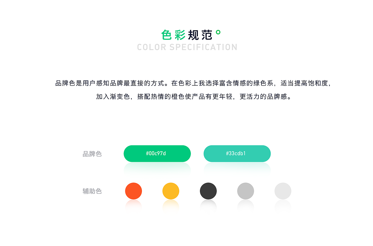 UI简历（图ZMjE0MTU2MTY0） - APP界面 - 站酷设计师ZChan原创素材 - 站酷ZCOOL