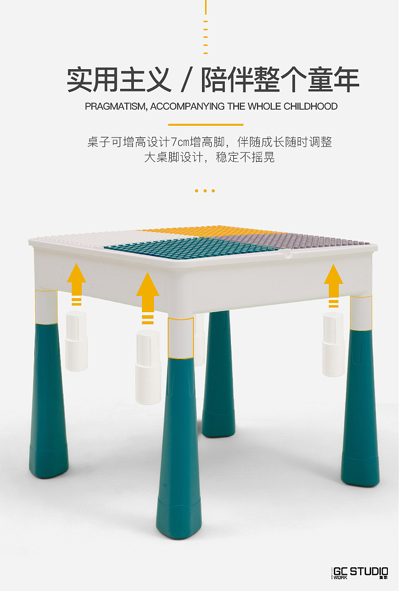 儿童玩具拍摄及宝贝描述设计