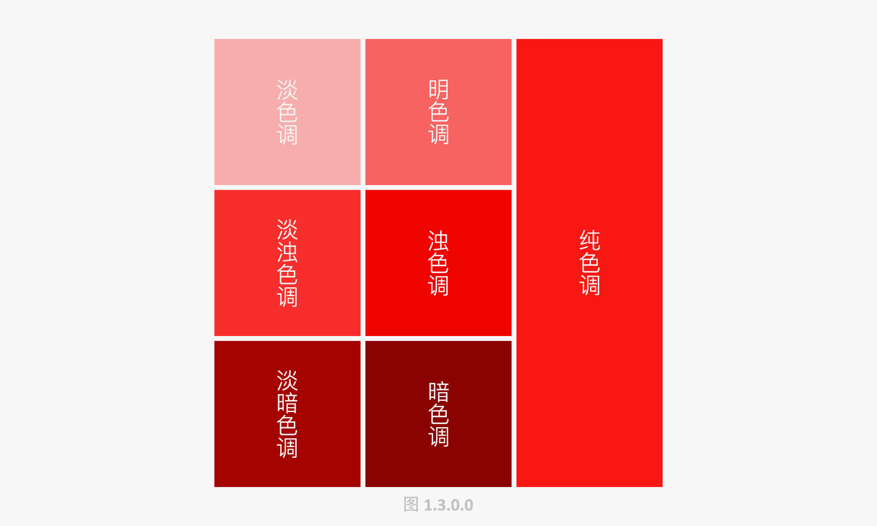 红色分为哪几种图片