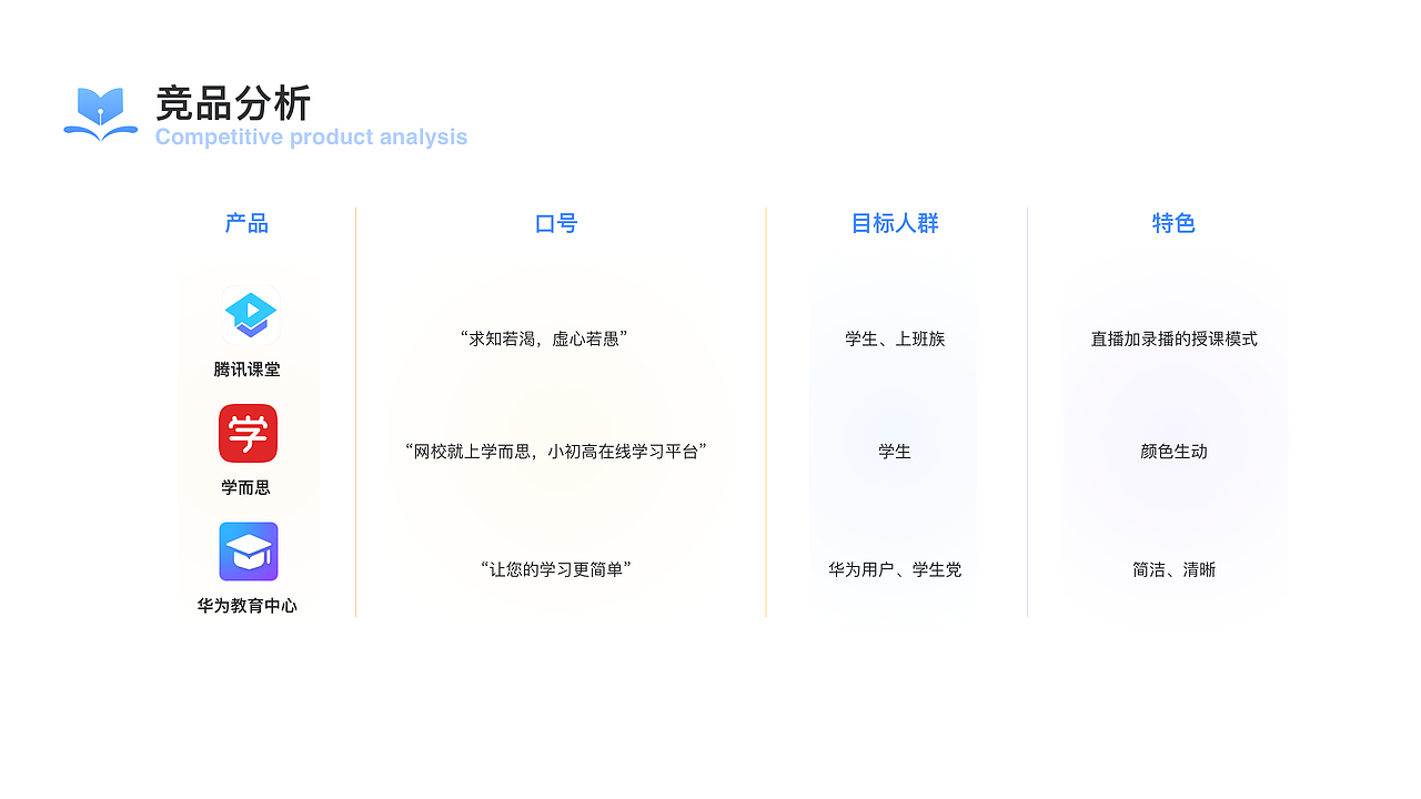 识海教育-APP（图ZMjI1NjQxNDIw） - APP界面 - 站酷设计师驮着电脑飞原创素材 - 站酷ZCOOL