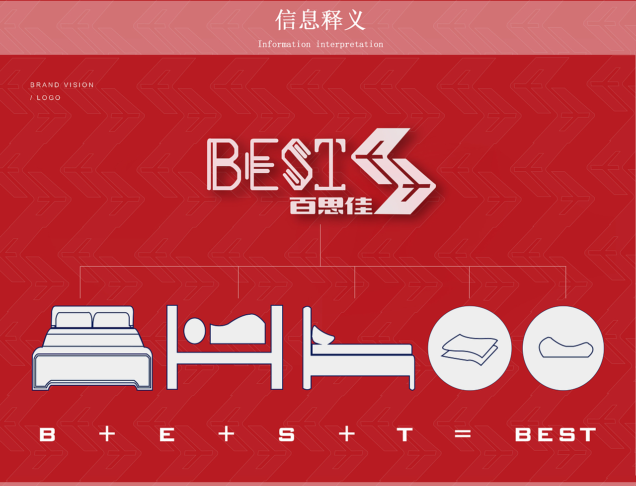 百思佳best+标志设计